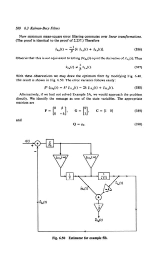 560 6.3 Kalman-Bucy Filters
Now minimum mean-square error filtering commutes over linear transformations.
(The proof is identical to the proof of 2.237.) Therefore
(386)
Observe that this is not equivalent to letting f1x2s(t) equal the derivative of .X1A(t). Thus
(387)
With these observations we may draw the optimum filter by modifying Fig. 6.48.
The result is shown in Fig. 6.50. The error variance follows easily:
(388)
Alternatively, if we had not solved Example SA, we would approach the problem
directly. We identify the message as one of the state variables. The appropriate
matrices are
G = [~]. c = [l 0) (389)
and
Q = Qs. (390)
r(t)
+
Fig. 6.50 Estimator for example 58.
 