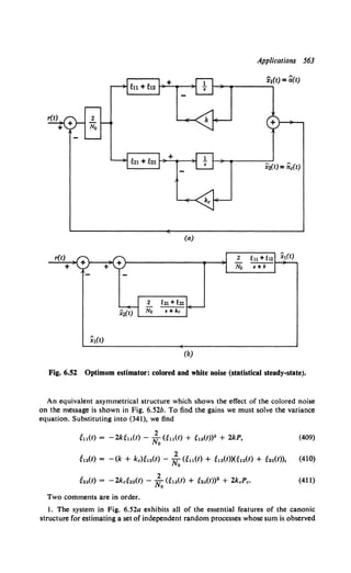 Applications 563
~.(tJ = a(t)
H-.....------.
(a)
r(t)
+
(b)
Fig. 6.52 Optimum estimator: colored and white noise (statistical steady-state).
An equivalent asymmetrical structure which shows the effect of the colored noise
on the message is shown in Fig. 6.52b. To find the gains we must solve the variance
equation. Substituting into (341), we find
2
~u(t) = - 2keu(t) - No (eu(t) + e12(t))2 + 2kP, (409)
. 2
~12(t) = - (k + kc)~dt) - No (gu(t) + ~12(t))a12(t) + '22(t)), (410)
~dt) = - 2kc~dt) - ~o {el2(t) + e22(t))2 + 2kcPc. (411)
Two comments are in order.
1. The system in Fig. 6.52a exhibits all of the essential features of the canonic
structure for estimating a set of independent random processes whose sum is observed
 