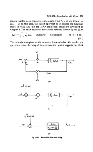 DSB-AM: Demodulation with Delay 579
assume that the message process is stationary. Thus T1 = oo and Ka(t, u) =
Ka(t - u). In this case, the easiest approach is to assume the Gaussian
model is valid and use the MAP estimation procedure developed in
Chapter 5. The MAP estimator equation is obtained from (6.3) and (6.4),
au(t) = J_"'"' ~0 Ka(t - u) c(u)[r(u) - c(u) a(u)] du, -00 < t < 00.
(501)
The subscript u emphasizes the estimator is unrealizable. We see that the
operation inside the integral is a convolution, which suggests the block
c(t)
c(t)
(a)
(b)
r(t) Sa(w) Ciu(t)
_..:...:...::_....;..~ X -------.-1 No !---.:...::.:.~-.;...
Sa(W) +2J>
(c)
Fig. 6.60 Demodulation with delay.
 