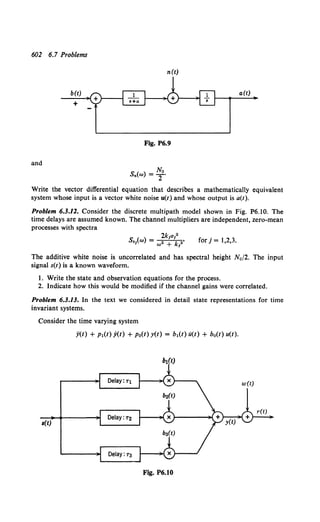 602 6.7 Problems
b(t)
+
and
n(t)
Fig. P6.9
No
Sn(w) = T'
a(t)
Write the vector differential equation that describes a mathematically equivalent
system whose input is a vector white noise u(t) and whose output is a(t).
Problem 6.3.12. Consider the discrete multipath model shown in Fig. P6.10. The
time delays are assumed known. The channel multipliers are independent, zero-mean
processes with spectra
for j = 1,2,3.
The additive white noise is uncorrelated and has spectral height No/2. The input
signal s(t) is a known waveform.
1. Write the state and observation equations for the process.
2. Indicate how this would be modified if the channel gains were correlated.
Problem 6.3.13. In the text we considered in detail state representations for time
invariant systems.
Consider the time varying system
ji(t) + P1(t) y(t) + Po(t) y(t) = b1(t) li(t) + bo(t) u(t).
s(t)
Fig. P6.10
 