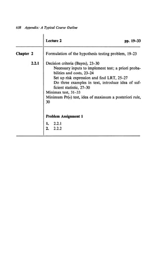 638 Appendix: A Typical Course Outline
Lecture 2 pp. 19-33
Chapter 2 Formulation of the hypothesis testing problem, 19-23
2.2.1 Decision criteria (Bayes), 23-30
Necessary inputs to implement test; a priori proba-
bilities and costs, 23-24
Set up risk expression and find LRT, 25-27
Do three examples in text, introduce idea of suf-
ficient statistic, 27-30
Minimax test, 31-33
Minimum Pr(e) test, idea of maximum a posteriori rule,
30
Problem Assignment 1
1. 2.2.1
2. 2.2.2
 