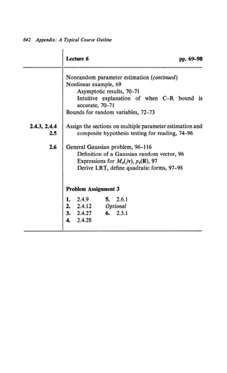 642 Appendix: A Typical Course Outline
2.4.3, 2.4.4
2.5
2.6
Lecture 6
Nonrandom parameter estimation (continued)
Nonlinear example, 69
Asymptotic results, 70-71
pp. 69-98
Intuitive explanation of when C-R bound is
accurate, 70-71
Bounds for random variables, 72-73
Assign the sections on multiple parameter estimation and
composite hypothesis testing for reading, 74-96
General Gaussian problem, 96-116
Definition of a Gaussian random vector, 96
Expressions for Mr(jv), p.(R), 97
Derive LRT, define quadratic forms, 97-98
Problem Assignment 3
1. 2.4.9
2. 2.4.12
3. 2.4.27
4. 2.4.28
s. 2.6.1
Optional
6. 2.5.1
 
