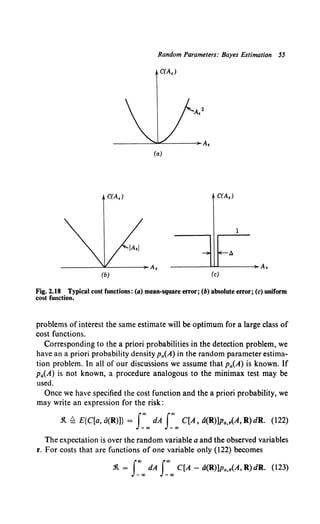 Random Parameters: Bayes Estimation 55
(a)
C(A.)
--------~~------~A.
(b) (c)
Fig. 2.18 Typical cost functions: (a) mean-square error; (b) absolute error; (c) uniform
cost function.
problems of interest the same estimate will be optimum for a large class of
cost functions.
Corresponding to the a priori probabilities in the detection problem, we
have an a priori probability density p4 (A) in the random parameter estima-
tion problem. In all of our discussions we assume that p4 (A) is known. If
p4 (A) is not known, a procedure analogous to the minimax test may be
used.
Once we have specified the cost function and the a priori probability, we
may write an expression for the risk:
.1t ~ E{C[a, a(R)]} = s:"' dA s:"' C[A, d(R)lPa,r(A,R)dR. (122)
The expectation is over the random variable a and the observed variables
r. For costs that are functions of one variable only (122) becomes
.1t = s:"' dA s:"' C[A - a(R)]pa,r(A, R) dR. (123)
 