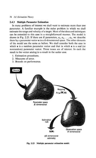 74 2.4 Estimation Theory
2.4.3 Multiple Parameter Estimation
In many problems of interest we shall want to estimate more than one
parameter. A familiar example is the radar problem in which we shall
estimate the range and velocity ofa target. Most ofthe ideas and techniques
can be extended to this case in a straightforward manner. The model is
shown in Fig. 2.23. If there are K parameters, a~> a2, ••• , aK, we describe
them by a parameter vector a in a K-dimensional space. The other elements
of the model are the same as before. We shall consider both the case in
which a is a random parameter vector and that in which a is a real (or
nonrandom) parameter vector. Three issues are of interest. In each the
result is the vector analog to a result in the scalar case.
1. Estimation procedures.
2. Measures of error.
3. Bounds on performance.
(K-dimensional
estimate)
Fig. 2.23 Multiple parameter estimation model.
 