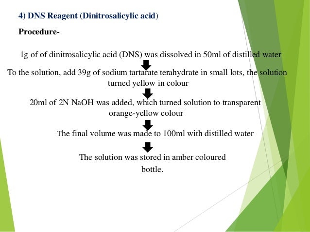 Dns method for enzyme assay