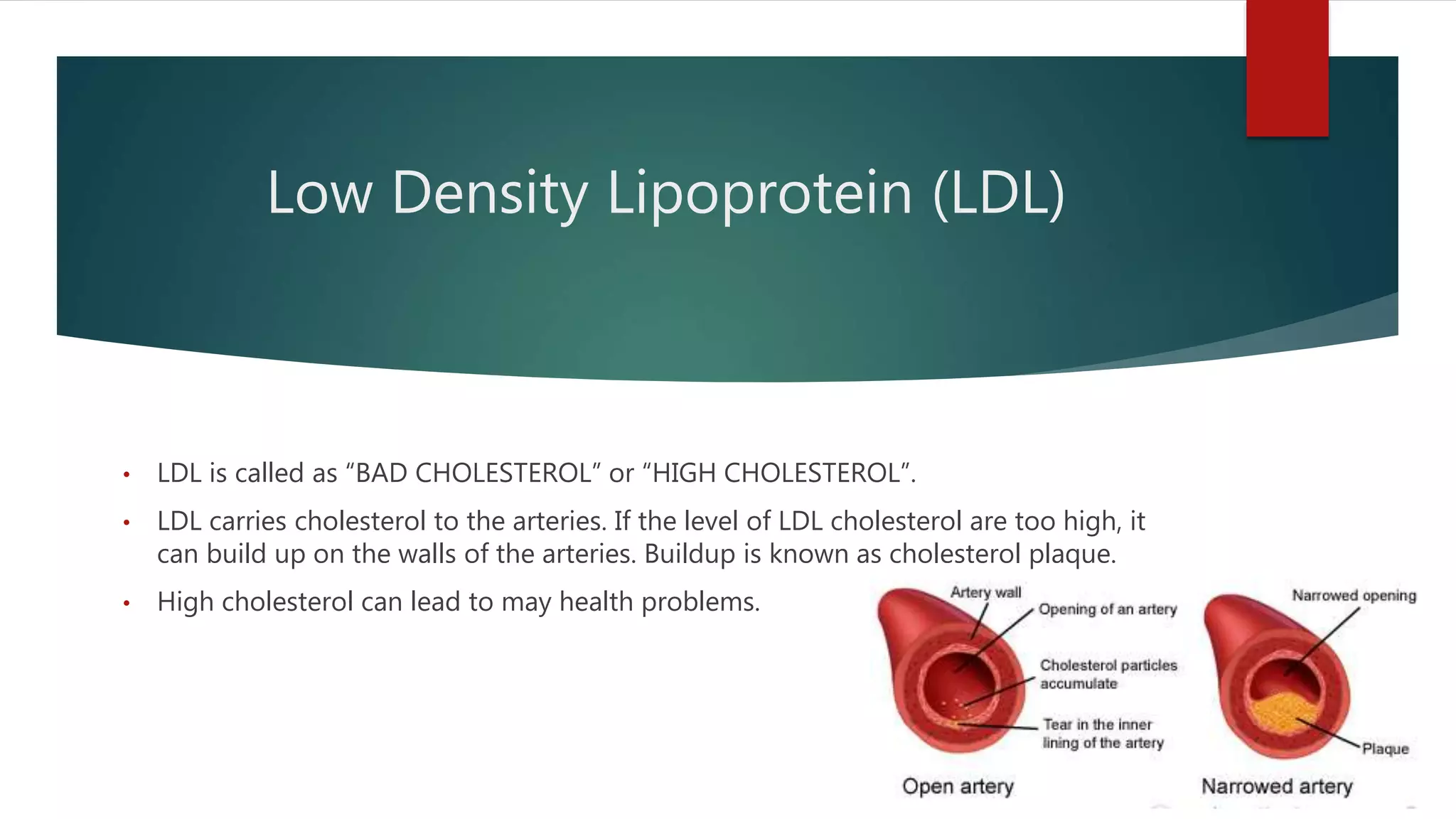 Detection of blood cholesterol | PPTX
