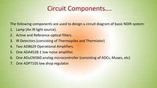 Circuit Components….
The following components are used to design a circuit diagram of basic NDIR system:
1. Lamp (An IR li...