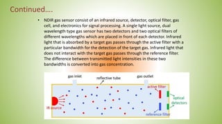 Continued….
• NDIR gas sensor consist of an infrared source, detector, optical filter, gas
cell, and electronics for signa...
