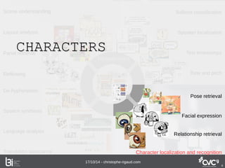 Detection of comic characters in comic books and manga | PDF