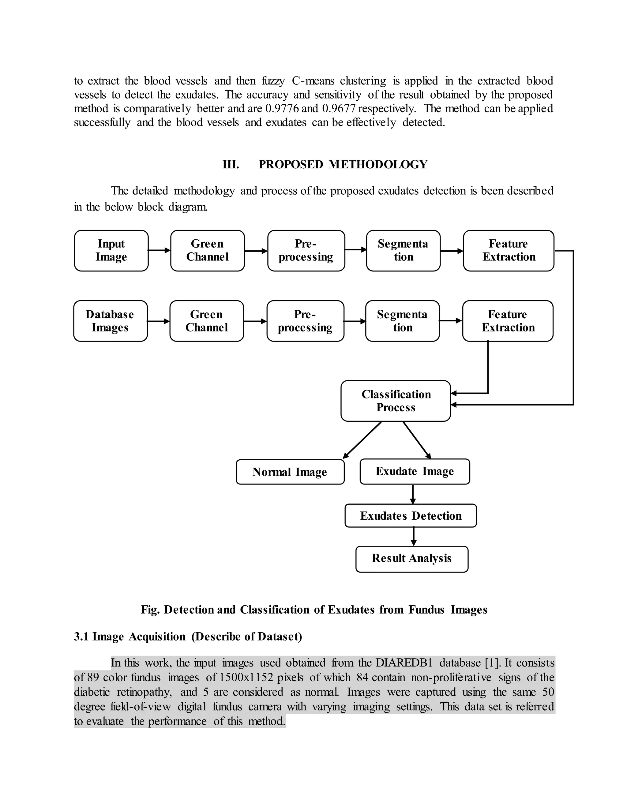 to extract the blood vessels and then fuzzy C-means clustering is applied in the extracted blood
vessels to detect the exudates. The accuracy and sensitivity of the result obtained by the proposed
method is comparatively better and are 0.9776 and 0.9677 respectively. The method can be applied
successfully and the blood vessels and exudates can be effectively detected.
III. PROPOSED METHODOLOGY
The detailed methodology and process of the proposed exudates detection is been described
in the below block diagram.
Fig. Detection and Classification of Exudates from Fundus Images
3.1 Image Acquisition (Describe of Dataset)
In this work, the input images used obtained from the DIAREDB1 database [1]. It consists
of 89 color fundus images of 1500x1152 pixels of which 84 contain non-proliferative signs of the
diabetic retinopathy, and 5 are considered as normal. Images were captured using the same 50
degree field-of-view digital fundus camera with varying imaging settings. This data set is referred
to evaluate the performance of this method.
Input
Image
Green
Channel
Pre-
processing
Segmenta
tion
Feature
Extraction
Classification
Process
Normal Image Exudate Image
Exudates Detection
Result Analysis
Database
Images
Green
Channel
Pre-
processing
Segmenta
tion
Feature
Extraction
 