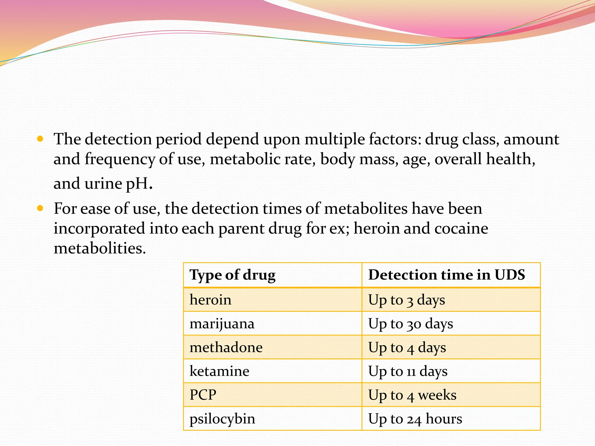 DETECTION OF ILLICIT DRUGS IN URINE