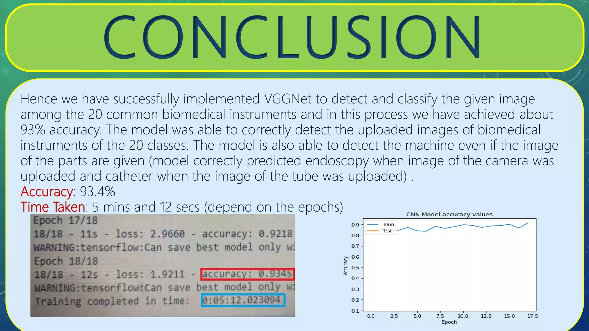 CONCLUSION
Hence we have successfully implemented VGGNet to detect and classify the given image
among the 20 common biomedical instruments and in this process we have achieved about
93% accuracy. The model was able to correctly detect the uploaded images of biomedical
instruments of the 20 classes. The model is also able to detect the machine even if the image
of the parts are given (model correctly predicted endoscopy when image of the camera was
uploaded and catheter when the image of the tube was uploaded) .
Accuracy: 93.4%
Time Taken: 5 mins and 12 secs (depend on the epochs)
 