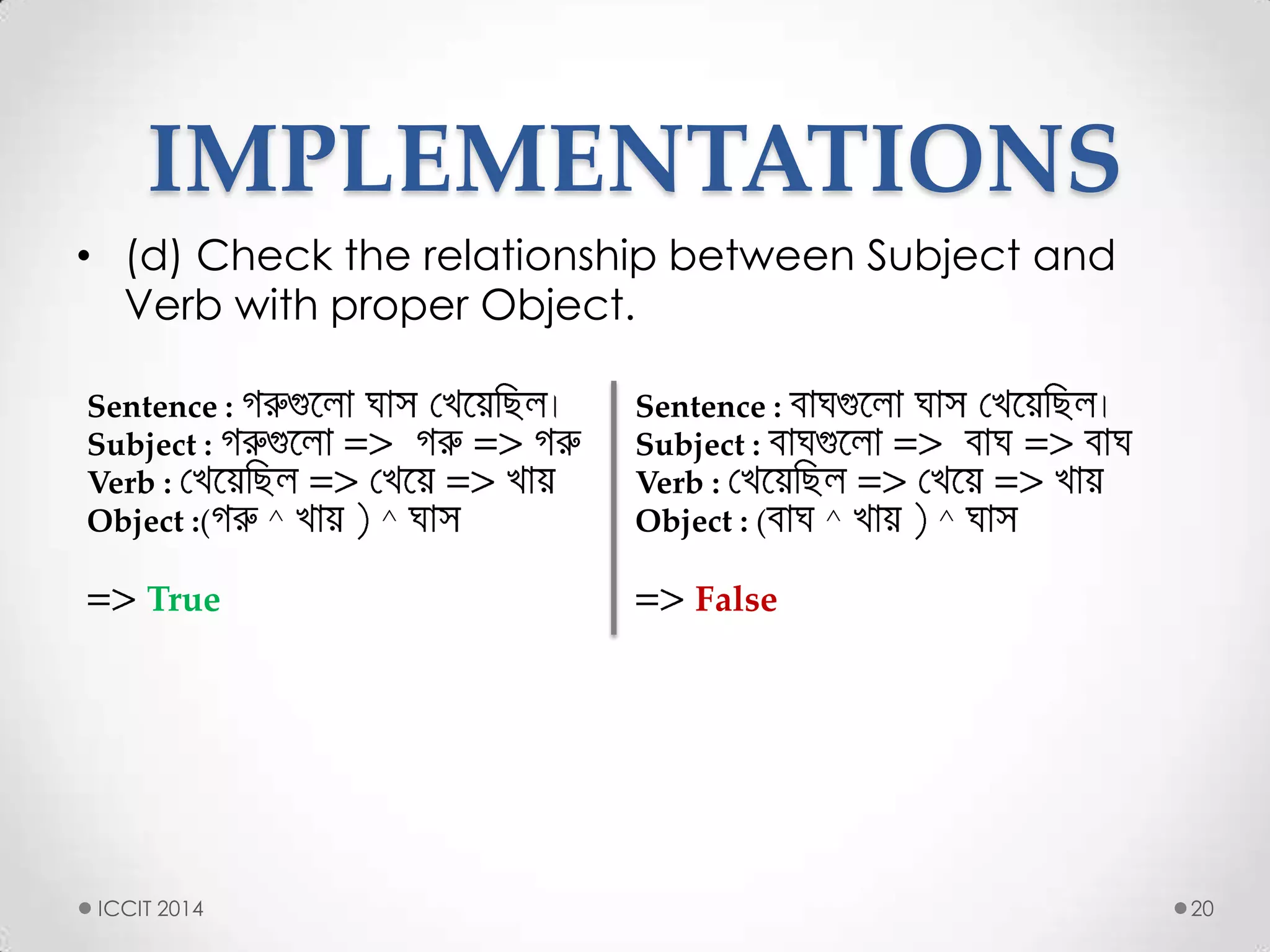 IMPLEMENTATIONS
• (d) Check the relationship between Subject and
Verb with proper Object.
20
Sentence :
Subject :
Verb :
Object :( ^ ^
True
Sentence :
Subject :
Verb :
Object : ( ^ ^
False
ICCIT 2014
 