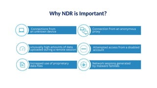 Why NDR is Important?
 