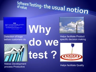 Detection of bugs
before customers do
Helps facilitate Quality
Makes Development
process Productive
Helps facilitate Product
specific decision making
Why
do we
test ?
 