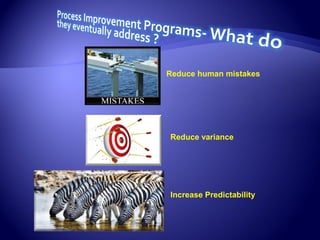 Reduce human mistakes
Reduce variance
Increase Predictability
 