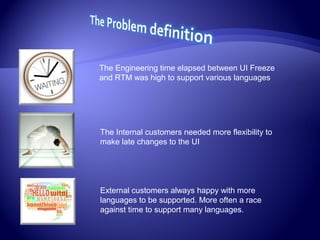 The Engineering time elapsed between UI Freeze
and RTM was high to support various languages
The Internal customers needed more flexibility to
make late changes to the UI
External customers always happy with more
languages to be supported. More often a race
against time to support many languages.
 