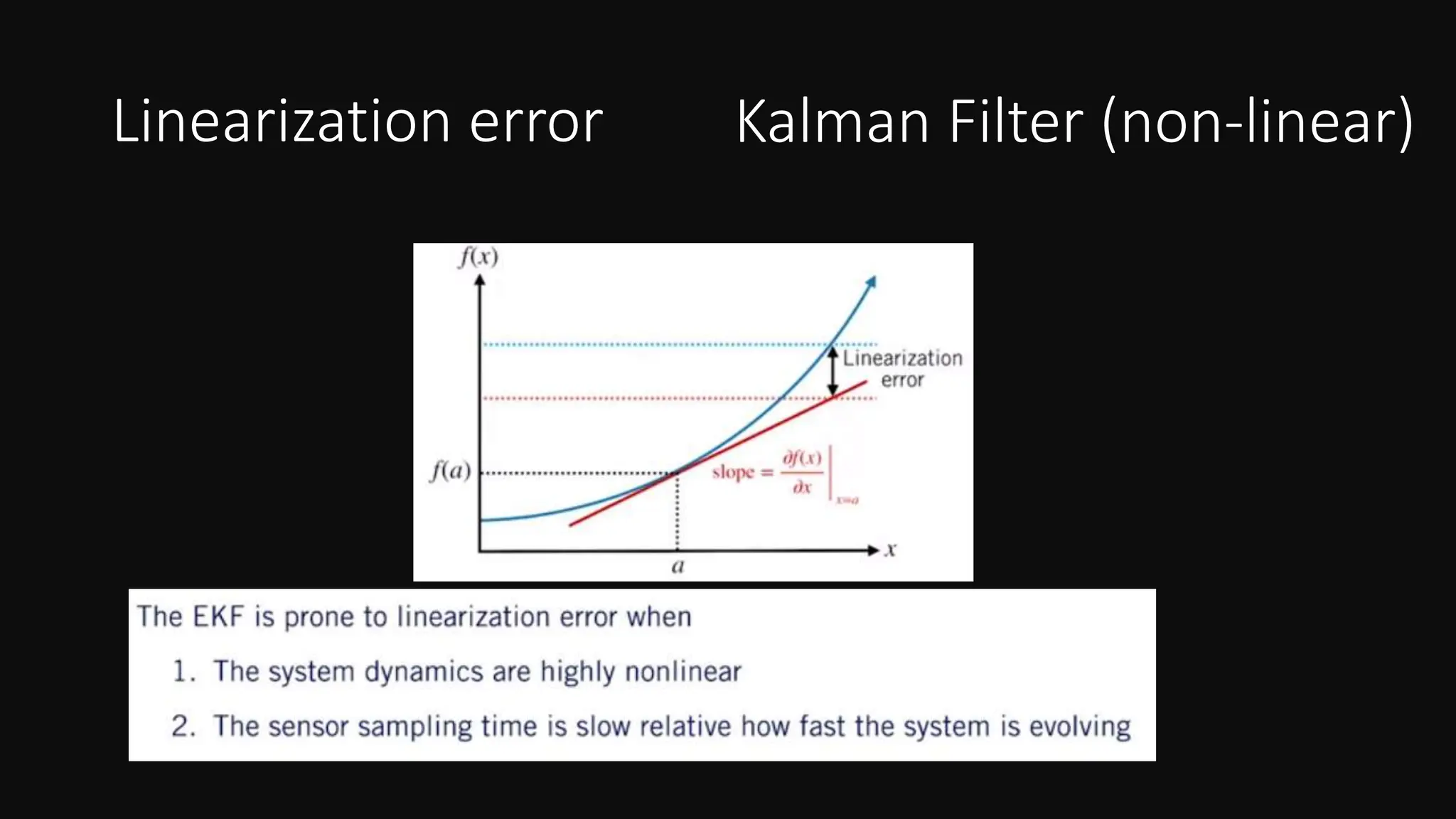 Linearization error Kalman Filter (non-linear)
 
