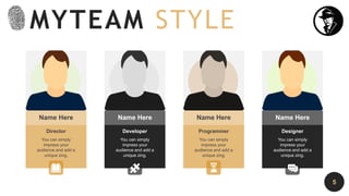 Director
You can simply
impress your
audience and add a
unique zing.
Name Here
Developer
You can simply
impress your
audience and add a
unique zing.
Name Here
Programmer
You can simply
impress your
audience and add a
unique zing.
Name Here
Designer
You can simply
impress your
audience and add a
unique zing.
Name Here
MYTEAM STYLE
5
 