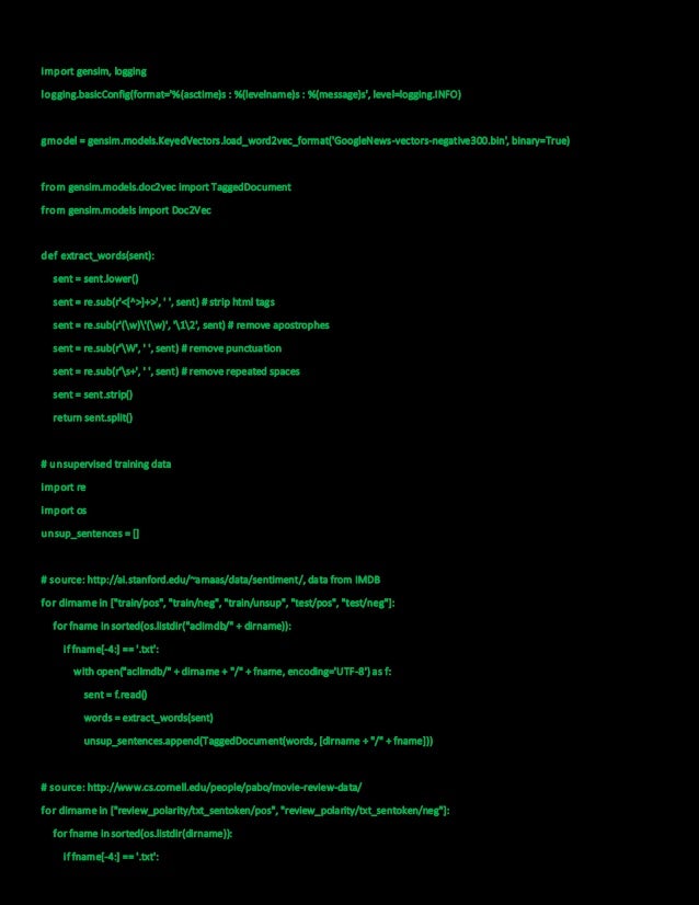 Detect Negative And Positive Sentiment In User Reviews Using Python W