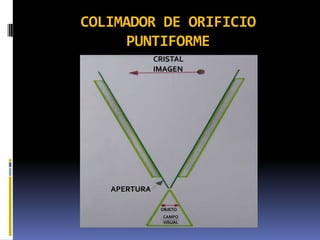 COLIMADOR DE ORIFICIO
PUNTIFORME
CRISTAL
IMAGEN
APERTURA
OBJETO
CAMPO
VISUAL
 