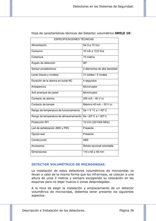 Detectores en los Sistemas de Seguridad.
Descripción e Instalación de los detectores. Página 36
Hoja de características técnicas del Detector volumétrico SMILE 10:
ESPECIFICACIONES TÉCNICAS
Alimentación De 9 a 15 Vcc
Consumo 16 mA a 13,8 Vca
Cobertura 15 metros
Ángulo de detección 90º
Sensor piroeléctricos 2 elementos de alta densidad
Lente (haces y niveles) 31 dobles / 5 niveles
Duración de la alarma en bucle NC 4 segundos
Antiapertura Microrruptor
Anti arranque de pared Microrruptor
Contacto de alarma 200 mA – 40 V cc
Contacto de tamper Máximo 40 mA – 30 V cc
Rango de temperatura de funcionamiento De + 5 º C a + 40º C
Rango de temperatura de almacenamiento De –20º C a + 60º C
Protección RFI 10 V/m (20/1000 MHz)
Led de señalización (MW y PIR) Presente
Opción test Presente
Construcción ABS
Accesorios Rótula opcional orientable
Dimensiones 110 x 60 x 46 mm
DETECTOR VOLUMÉTRICO DE MICROONDAS.
La instalación de estos detectores volumétricos de microondas se
llevan a cabo de la misma forma que los infrarrojos, se colocan a una
altura de unos 2 metros y siempre escogiendo su colocación en las
esquinas para no dejar huecos ó zonas desprotegidas.
A la hora de elegir la instalación y emplazamiento de un detector
volumétrico de microondas, debemos tener presente los siguientes
aspectos:
 