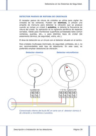 Detectores en los Sistemas de Seguridad.
Descripción e Instalación de los detectores. Página 39
+ 12 Vcc - Alarma NC
DETECTOR PASIVO DE ROTURA DE CRISTALES
El receptor pasivo de rotura de cristales se utiliza para vigilar los
cristales de las ventanas. Pueden ser sísmicos, si utilizan una
ampolla de mercurio para detectar la vibración que se produce
cuando se rompe un cristal ó acústico, si detecta la frecuencia de
rotura del cristal. Su aplicación es la vigilancia periférica de espacios
cerrados. Válido para monitorizar superficies acristaladas tales común
ventanas, puertas, etc., y para distintos tipos de cristal (de
aislamiento térmico, de seguridad, vidrio, etc.).
El área de detección es un círculo con el detector situado en el centro.
Para cristales multicapas (laminado, de seguridad, antibalas, etc.), no
son recomendables este tipo de detectores. En este caso, es
preferible emplear detectores de vibración.
Detector sísmico Detector microfónico
Conexionado interno del bucle NC en serie con el detector sísmico ó
de vibración y microfónico ó acústico.
ALARMA NC
 