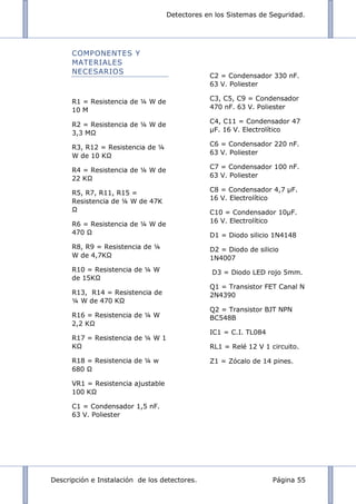 Detectores en los Sistemas de Seguridad.
Descripción e Instalación de los detectores. Página 55
COMPONENTES Y
MATERIALES
NECESARIOS
R1 = Resistencia de ¼ W de
10 M
R2 = Resistencia de ¼ W de
3,3 MΩ
R3, R12 = Resistencia de ¼
W de 10 KΩ
R4 = Resistencia de ¼ W de
22 KΩ
R5, R7, R11, R15 =
Resistencia de ¼ W de 47K
Ω
R6 = Resistencia de ¼ W de
470 Ω
R8, R9 = Resistencia de ¼
W de 4,7KΩ
R10 = Resistencia de ¼ W
de 15KΩ
R13, R14 = Resistencia de
¼ W de 470 KΩ
R16 = Resistencia de ¼ W
2,2 KΩ
R17 = Resistencia de ¼ W 1
KΩ
R18 = Resistencia de ¼ w
680 Ω
VR1 = Resistencia ajustable
100 KΩ
C1 = Condensador 1,5 nF.
63 V. Poliester
C2 = Condensador 330 nF.
63 V. Poliester
C3, C5, C9 = Condensador
470 nF. 63 V. Poliester
C4, C11 = Condensador 47
µF. 16 V. Electrolítico
C6 = Condensador 220 nF.
63 V. Poliester
C7 = Condensador 100 nF.
63 V. Poliester
C8 = Condensador 4,7 µF.
16 V. Electrolítico
C10 = Condensador 10µF.
16 V. Electrolítico
D1 = Diodo silicio 1N4148
D2 = Diodo de silicio
1N4007
D3 = Diodo LED rojo 5mm.
Q1 = Transistor FET Canal N
2N4390
Q2 = Transistor BJT NPN
BC548B
IC1 = C.I. TL084
RL1 = Relé 12 V 1 circuito.
Z1 = Zócalo de 14 pines.
 