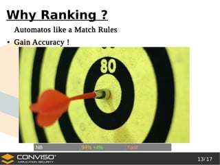 13/ 17
®
Why Ranking ?
Automatos like a Match Rules
● Gain Accuracy !
NB 94% +4% Fast
 
