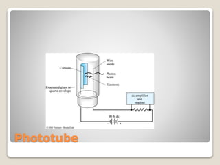 Phototube
 