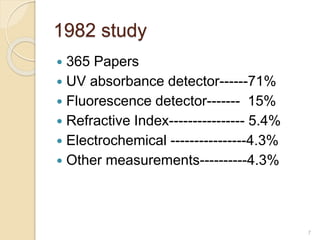 1982 study 
 365 Papers 
 UV absorbance detector------71% 
 Fluorescence detector------- 15% 
 Refractive Index---------------- 5.4% 
 Electrochemical ----------------4.3% 
 Other measurements----------4.3% 
7 
 
