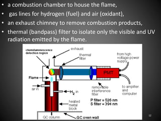 • a combustion chamber to house the flame,
• gas lines for hydrogen (fuel) and air (oxidant),
• an exhaust chimney to remove combustion products,
• thermal (bandpass) filter to isolate only the visible and UV
radiation emitted by the flame.
12
 