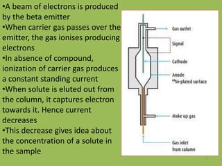 •A beam of electrons is produced
by the beta emitter
•When carrier gas passes over the
emitter, the gas ionises producing
electrons
•In absence of compound,
ionization of carrier gas produces
a constant standing current
•When solute is eluted out from
the column, it captures electron
towards it. Hence current
decreases
•This decrease gives idea about
the concentration of a solute in
the sample
17
 
