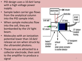 • PID design uses a 10.6eV lamp
with a high voltage power
supply.
• Sample laden carrier gas flows
from the analytical column
into the PID sample inlet.
• When sample molecules flow
into the cell, they are
bombarded by the UV light
beam.
• Molecules with an ionization
potential lower than 10.6eV
release an ion when struck by
the ultraviolet photons.
• These ions are attracted to a
collector electrode, then sent
to the amplifier to produce a
signal 22
 