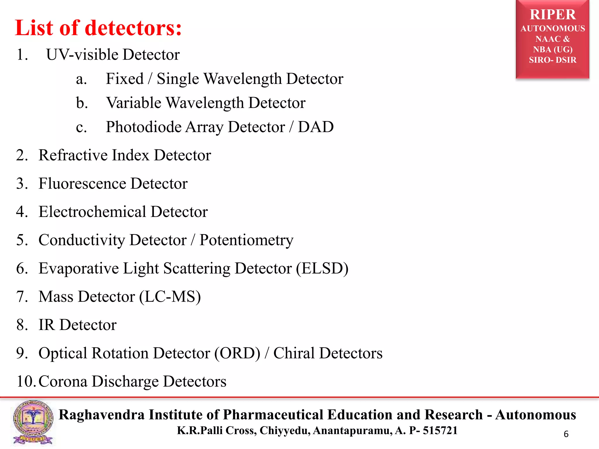 RIPER
AUTONOMOUS
NAAC &
NBA (UG)
SIRO- DSIR
Raghavendra Institute of Pharmaceutical Education and Research - Autonomous
K.R.Palli Cross, Chiyyedu, Anantapuramu, A. P- 515721 6
1. UV-visible Detector
a. Fixed / Single Wavelength Detector
b. Variable Wavelength Detector
c. Photodiode Array Detector / DAD
2. Refractive Index Detector
3. Fluorescence Detector
4. Electrochemical Detector
5. Conductivity Detector / Potentiometry
6. Evaporative Light Scattering Detector (ELSD)
7. Mass Detector (LC-MS)
8. IR Detector
9. Optical Rotation Detector (ORD) / Chiral Detectors
10.Corona Discharge Detectors
List of detectors:
 