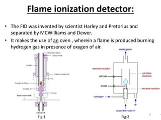Detectors used in UV spectophotometry | PPTX