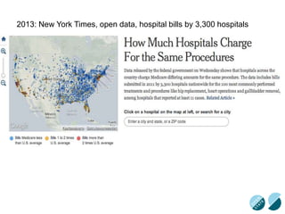 2013: New York Times, open data, hospital bills by 3,300 hospitals
 