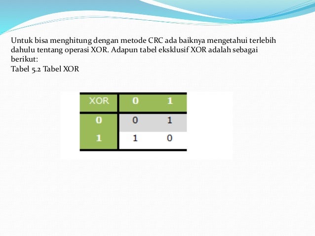 Deteksi dan koreksi kesalahan lengkap