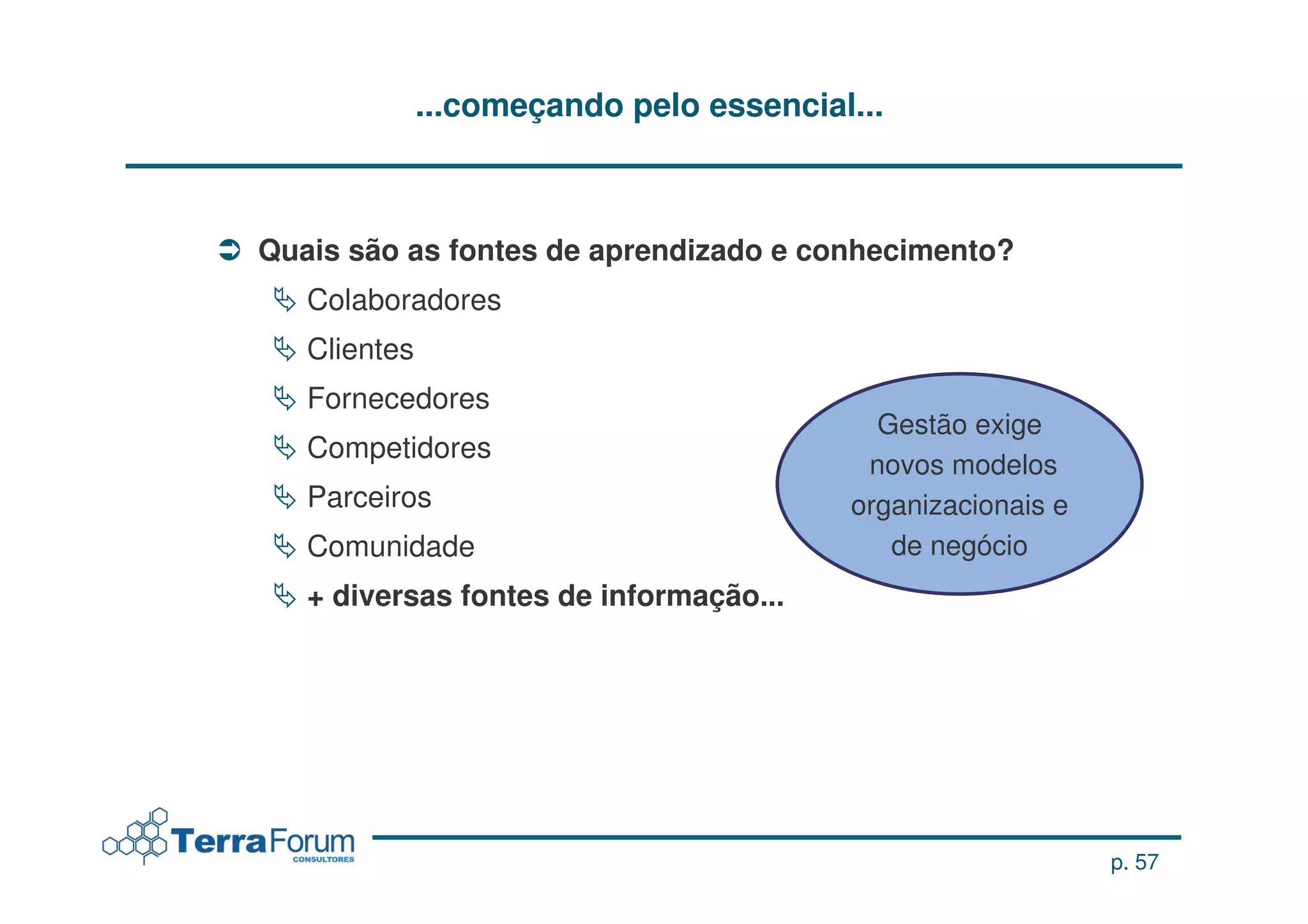 ...começando pelo essencial...



Quais são as fontes de aprendizado e conhecimento?
   Colaboradores
   Clientes
   Fornecedores
                                           Gestão exige
   Competidores
                                          novos modelos
   Parceiros                             organizacionais e
   Comunidade                               de negócio
   + diversas fontes de informação...




                                                             p. 57
 
