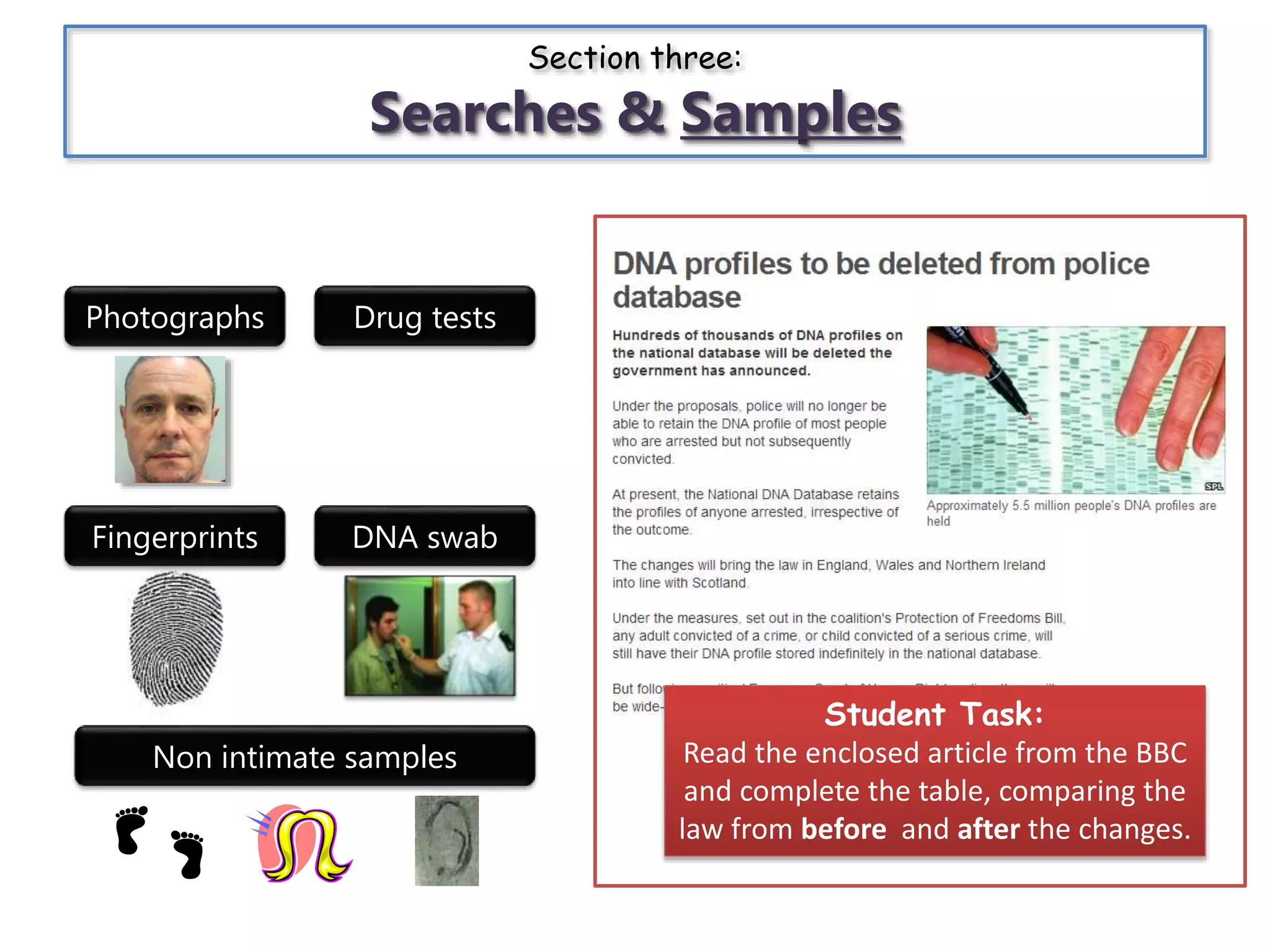 Section three:
Searches & Samples
Fingerprints
Non intimate samples
DNA swab
Drug testsPhotographs
Student Task:
Read the enclosed article from the BBC
and complete the table, comparing the
law from before and after the changes.
 