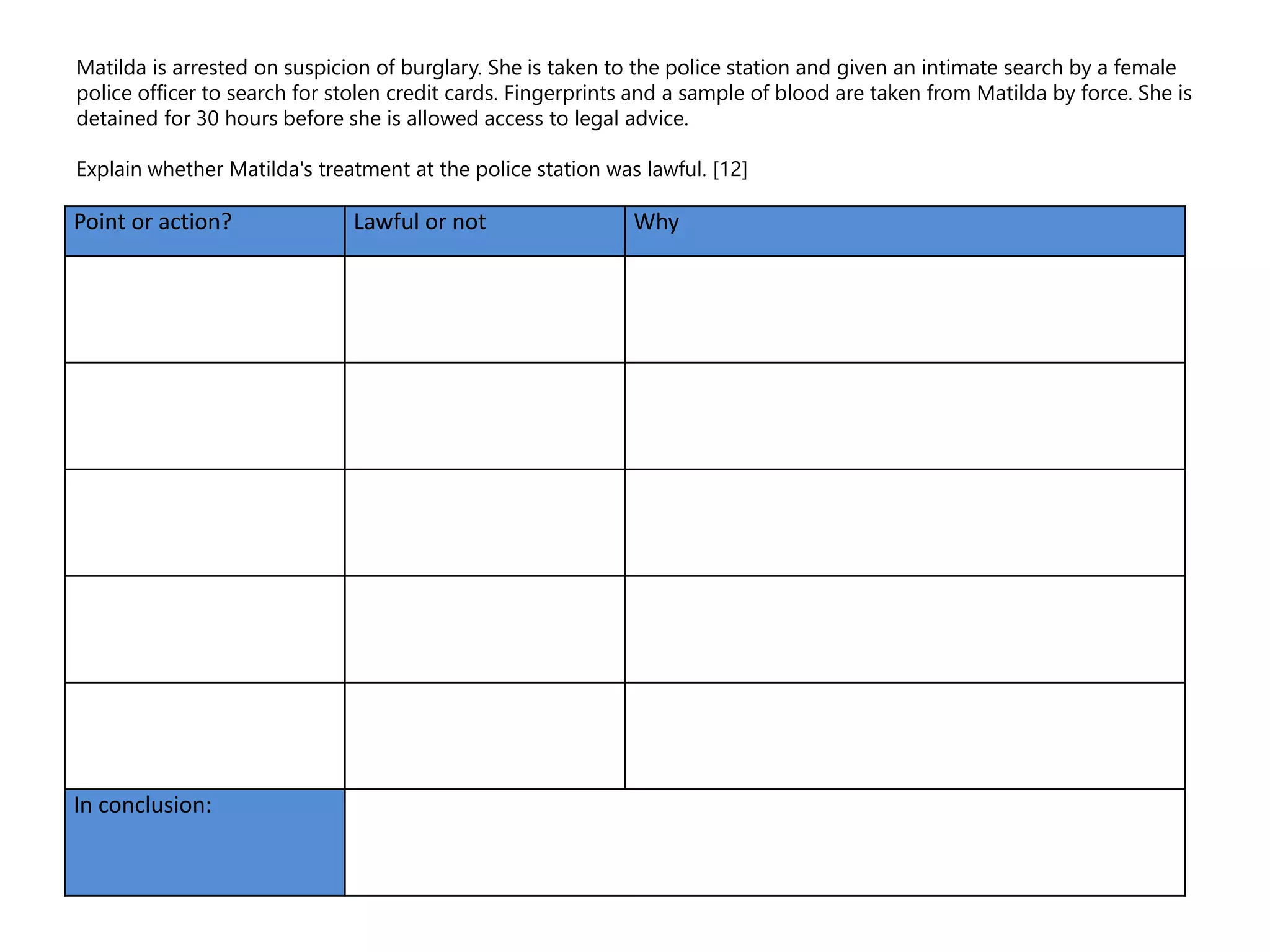 Matilda is arrested on suspicion of burglary. She is taken to the police station and given an intimate search by a female
police officer to search for stolen credit cards. Fingerprints and a sample of blood are taken from Matilda by force. She is
detained for 30 hours before she is allowed access to legal advice.
Explain whether Matilda's treatment at the police station was lawful. [12]
Point or action? Lawful or not Why
In conclusion:
 