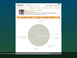 For your personal energy consumption, there‘s WattzOn http://www.wattzon.com/.
 