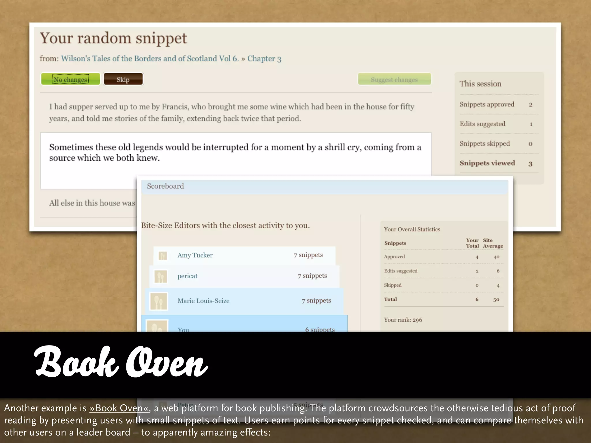 Book Oven
Another example is »Book Oven«, a web platform for book publishing. The platform crowdsources the otherwise tedious act of proof
reading by presenting users with small snippets of text. Users earn points for every snippet checked, and can compare themselves with
other users on a leader board – to apparently amazing effects:
 