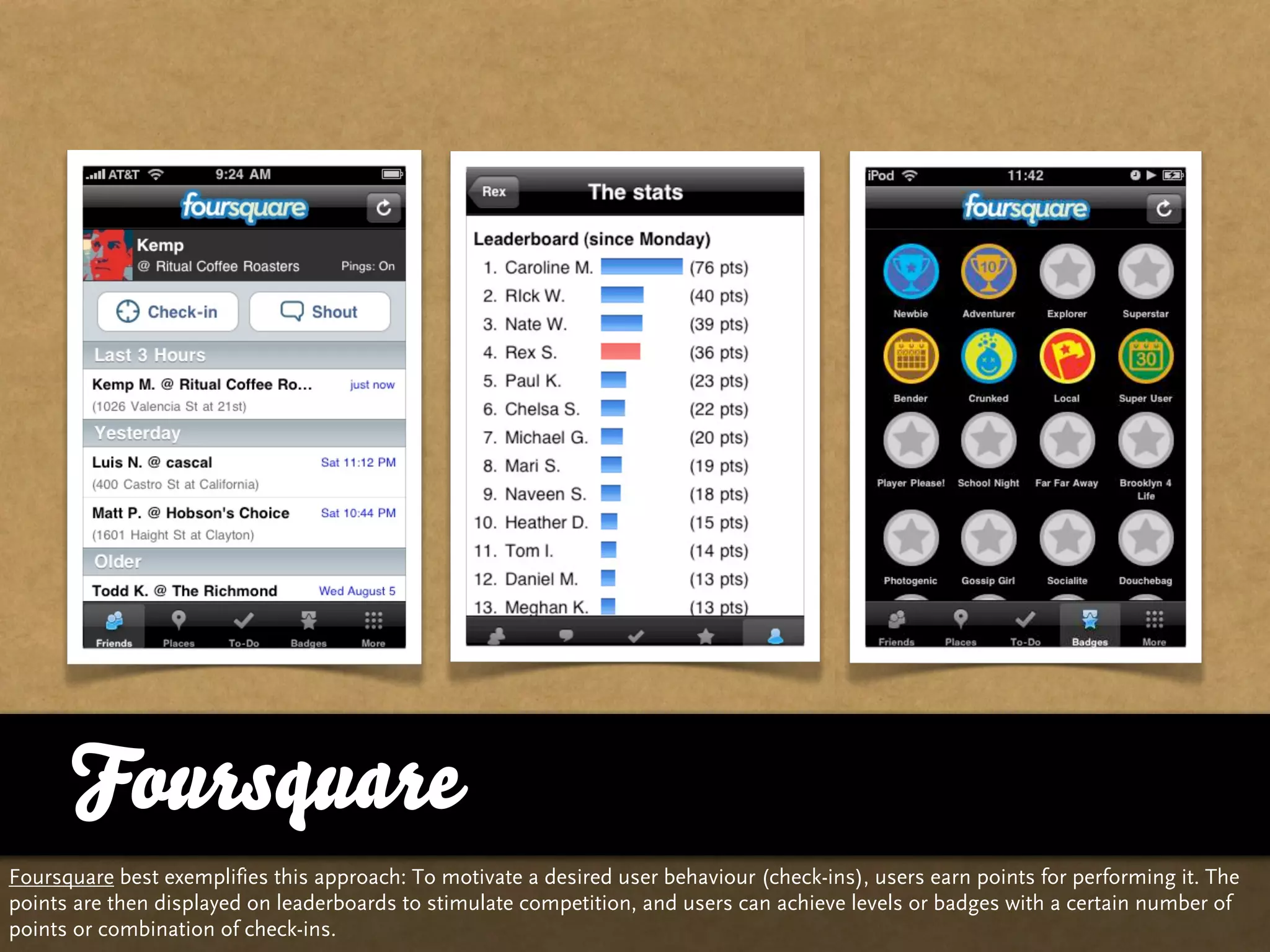 Foursquare
Foursquare best exemplifies this approach: To motivate a desired user behaviour (check-ins), users earn points for performing it. The
points are then displayed on leaderboards to stimulate competition, and users can achieve levels or badges with a certain number of
points or combination of check-ins.
 