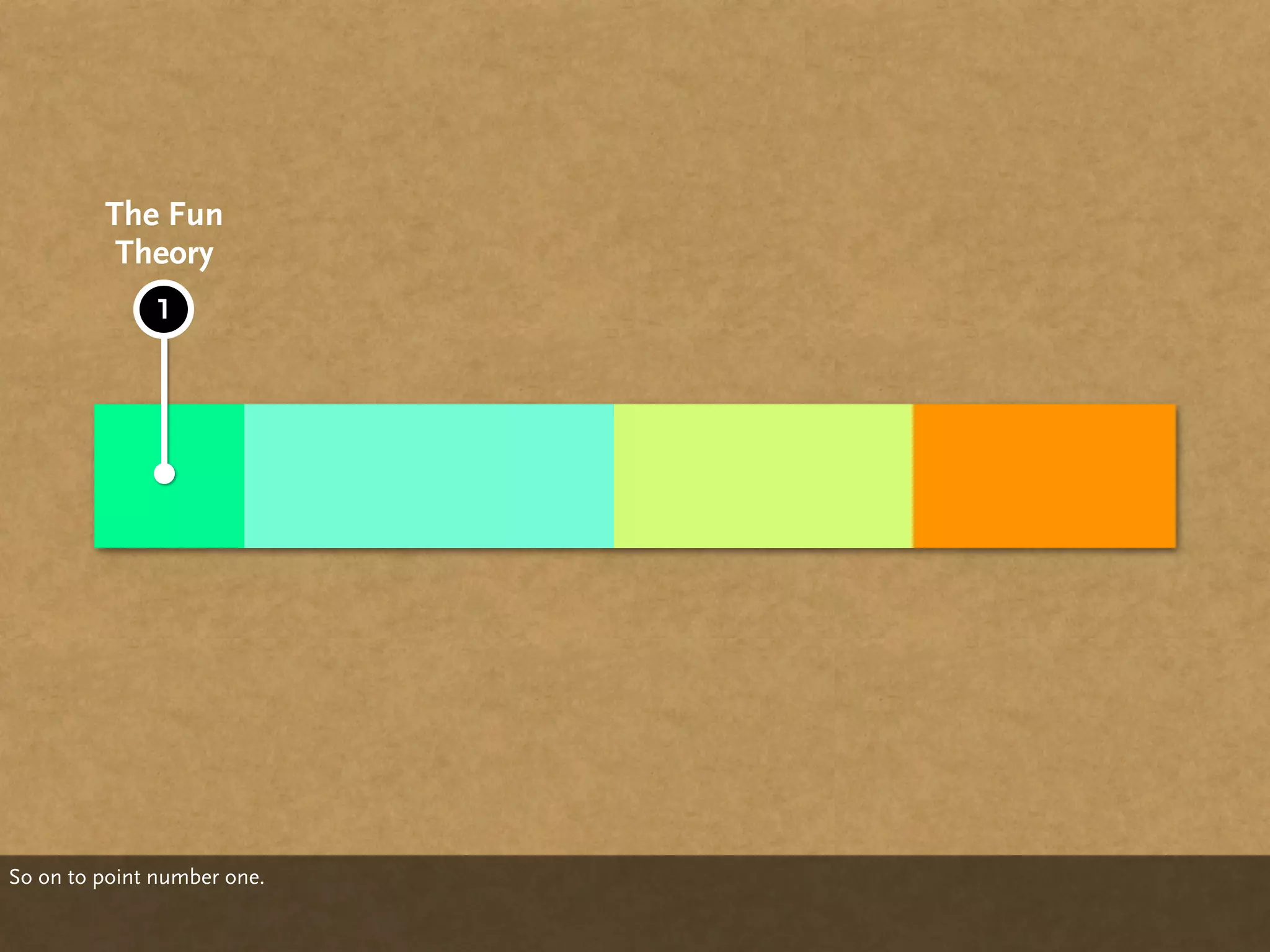 The Fun
          Theory
              1




So on to point number one.
 