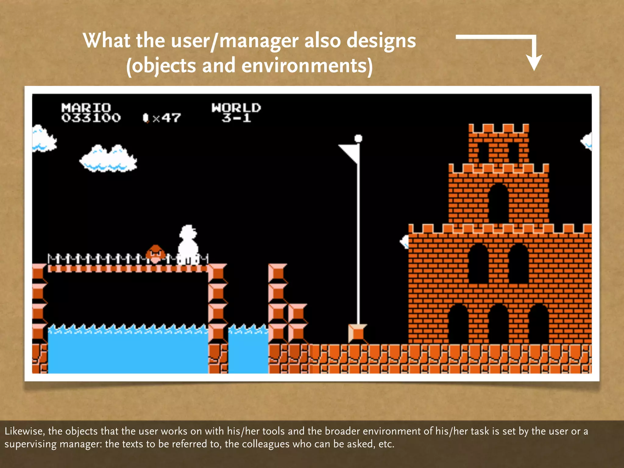 What the user/manager also designs
                    (objects and environments)




Likewise, the objects that the user works on with his/her tools and the broader environment of his/her task is set by the user or a
supervising manager: the texts to be referred to, the colleagues who can be asked, etc.
 