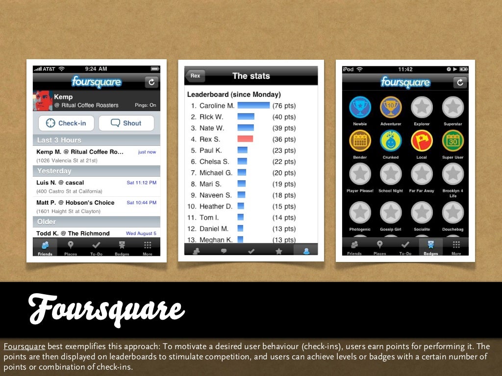 download Foursquare — Best Ci download Foursquare — Best Ci