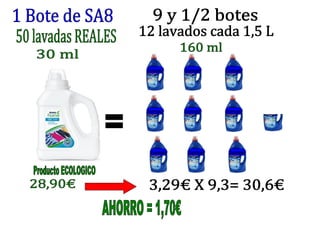 Detergente Liquido SA8  vs normal