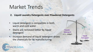 Market Trends
• Liquid detergent is compatible in both
warm and cold water
• Stains are removed better by liquid
detergent
• Increase demand of liquid detergent drives
the chemicals for its manufacturing
Liquid
Detergent
Powder
Detergent
2. Liquid Laundry Detergents over Powdered Detergents
 