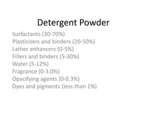 Detergent Powder
Surfactants (30-70%)
Plasticizers and binders (20-50%)
Lather enhancers (0-5%)
Fillers and binders (5-30%)
Water (5-12%)
Fragrance (0-3.0%)
Opacifying agents (0-0.3%)
Dyes and pigments (less than 1%)
 